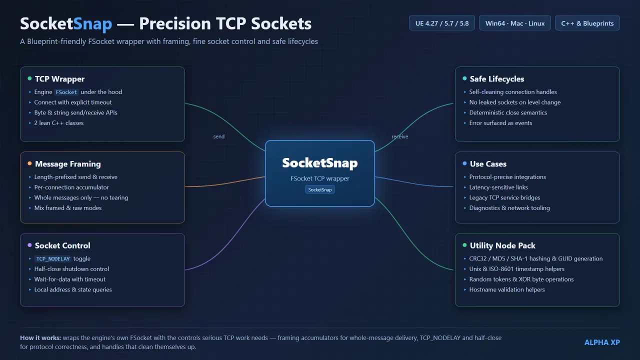 SocketSnap — screenshot 13