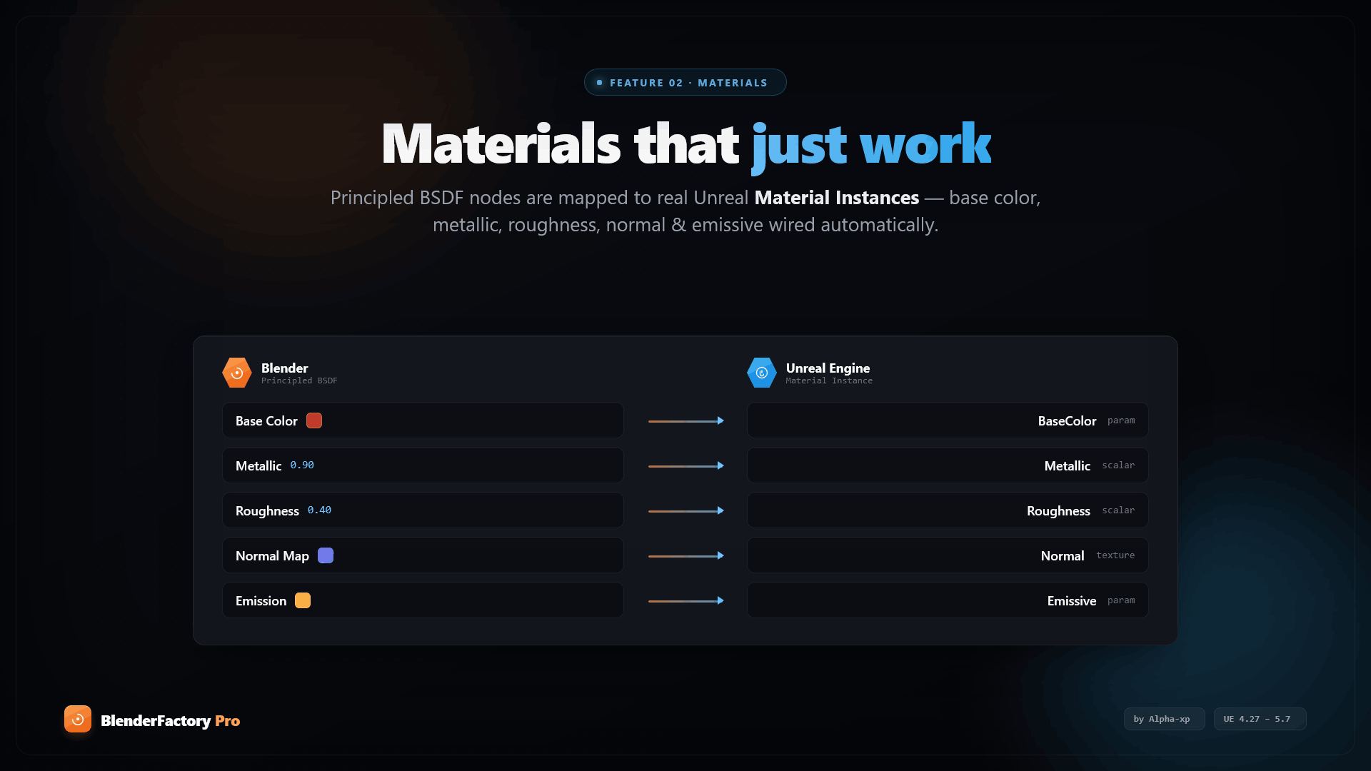 BlenderFactory Pro — screenshot 3