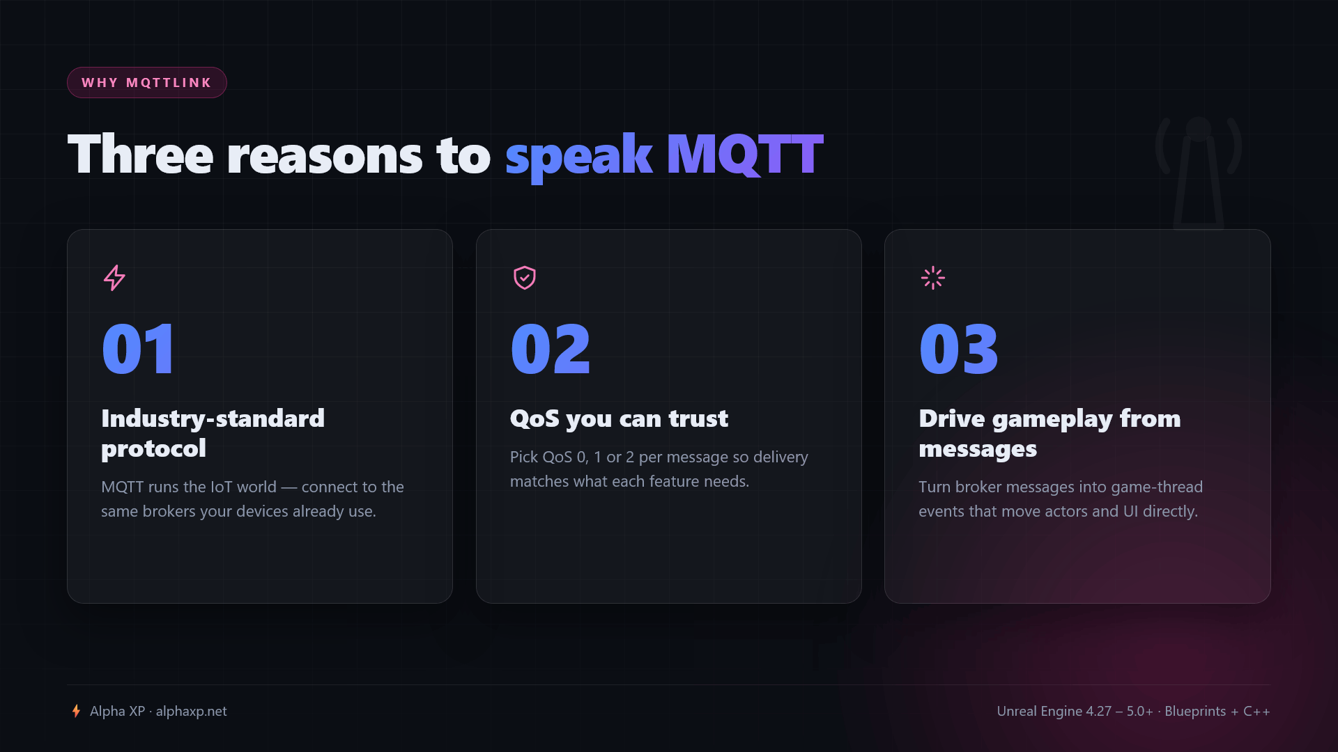 MqttLink — screenshot 3