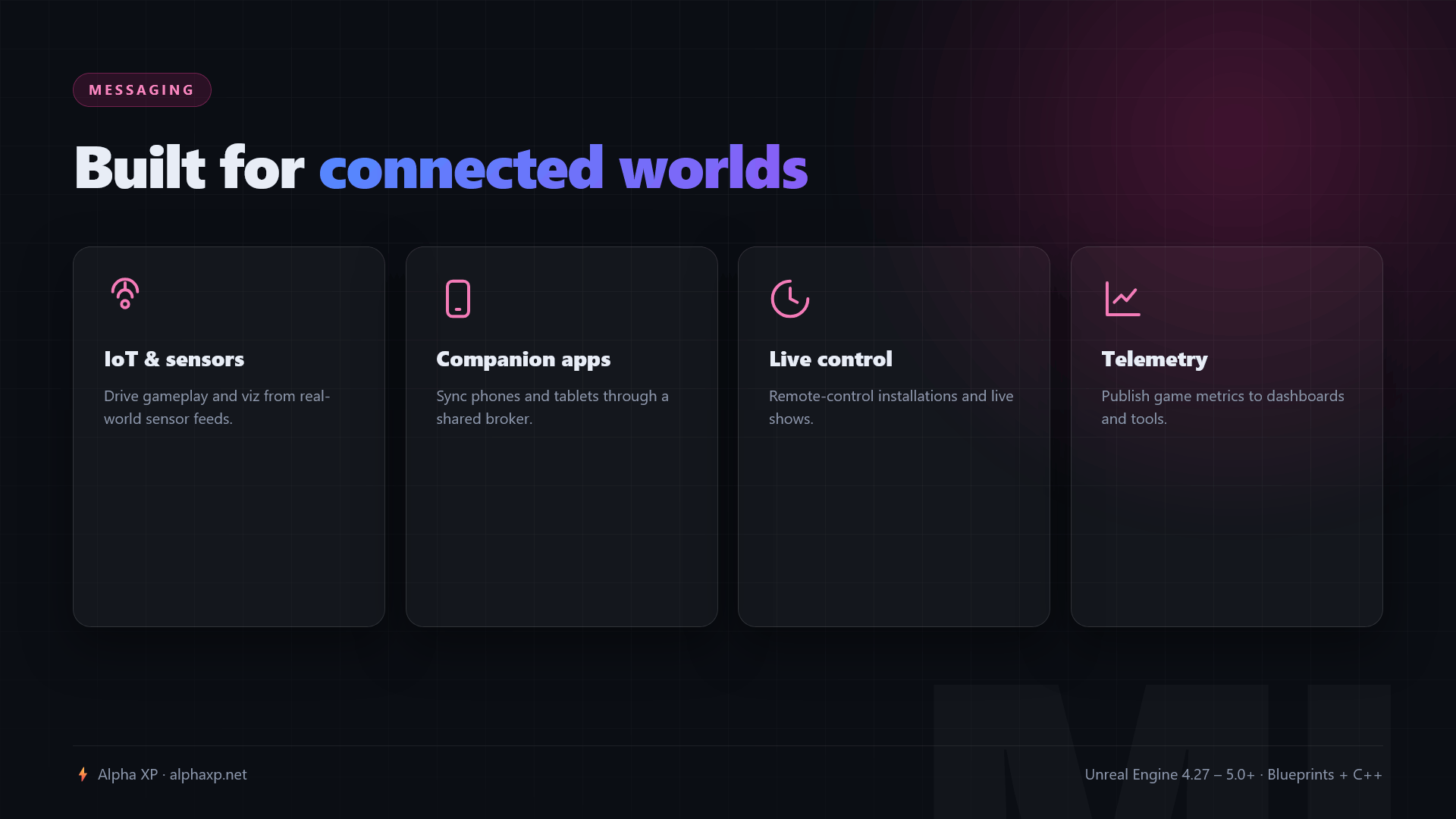 MqttLink — screenshot 4