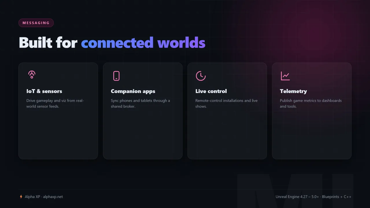 MqttLink — screenshot 4