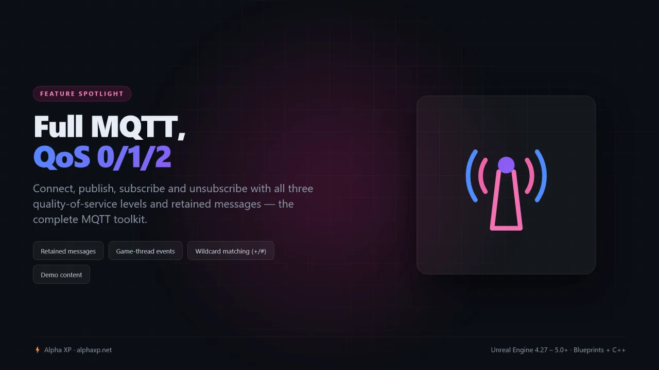 MqttLink — screenshot 6