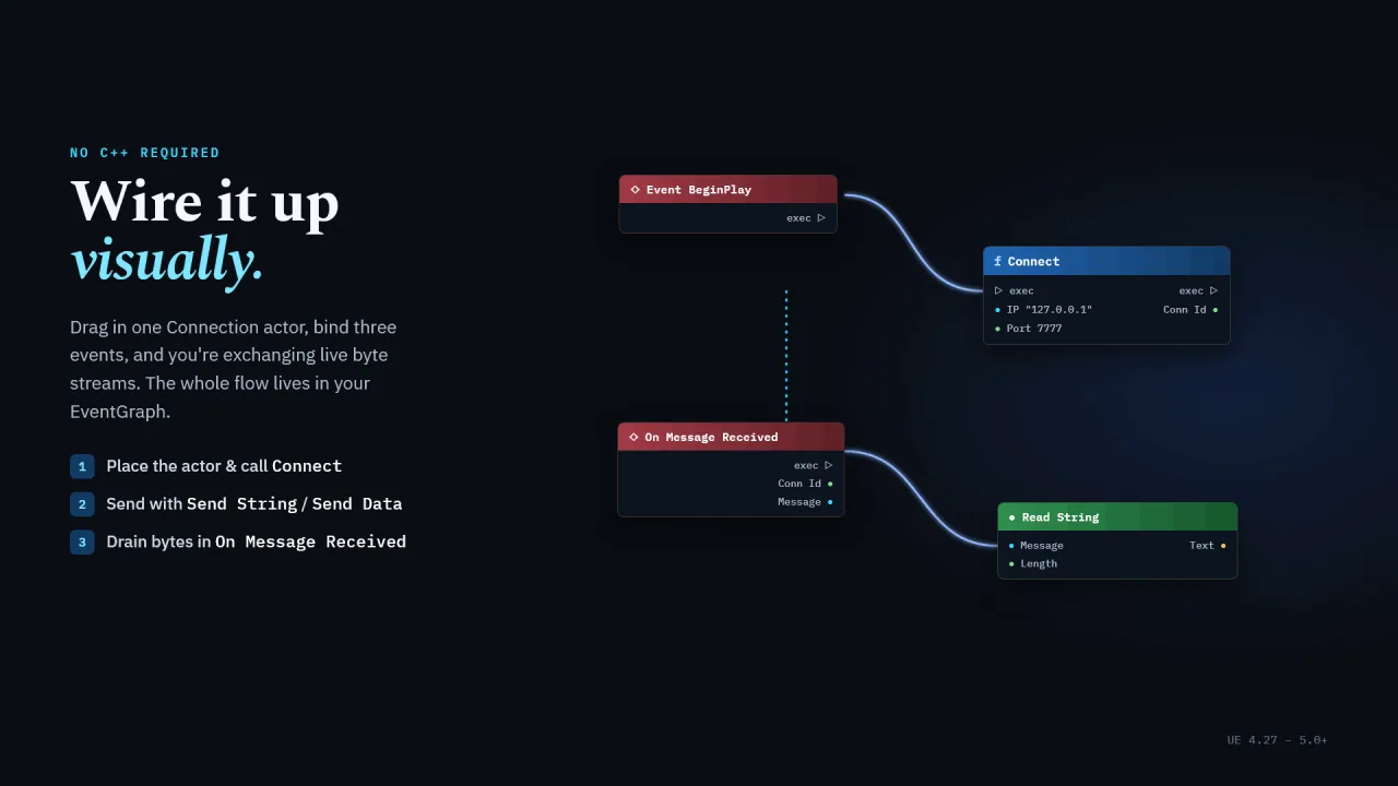 BlueprintTCP — screenshot 3