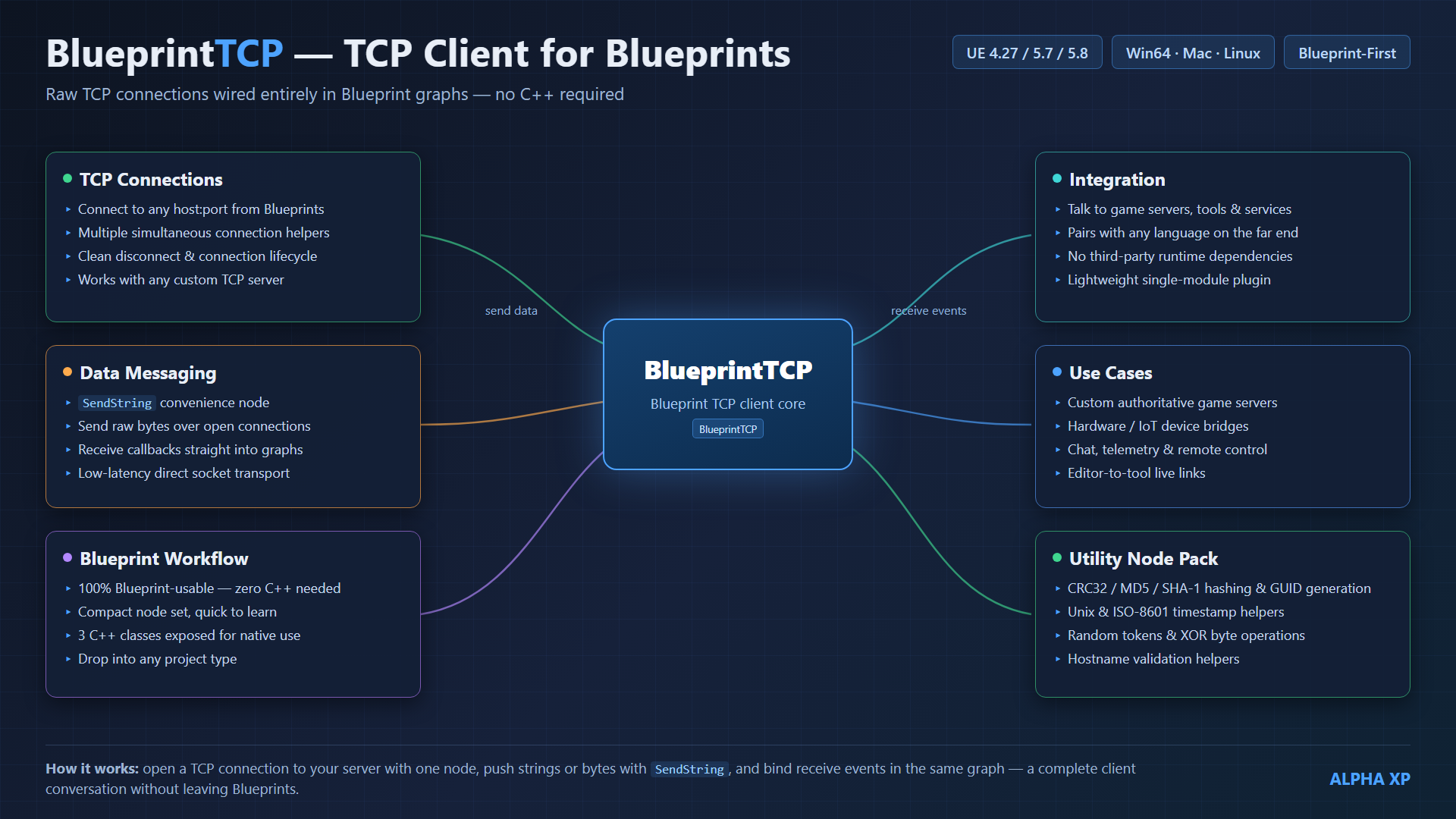 BlueprintTCP — screenshot 8