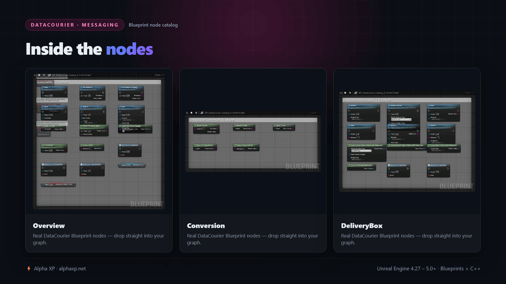 DataCourier — screenshot 11