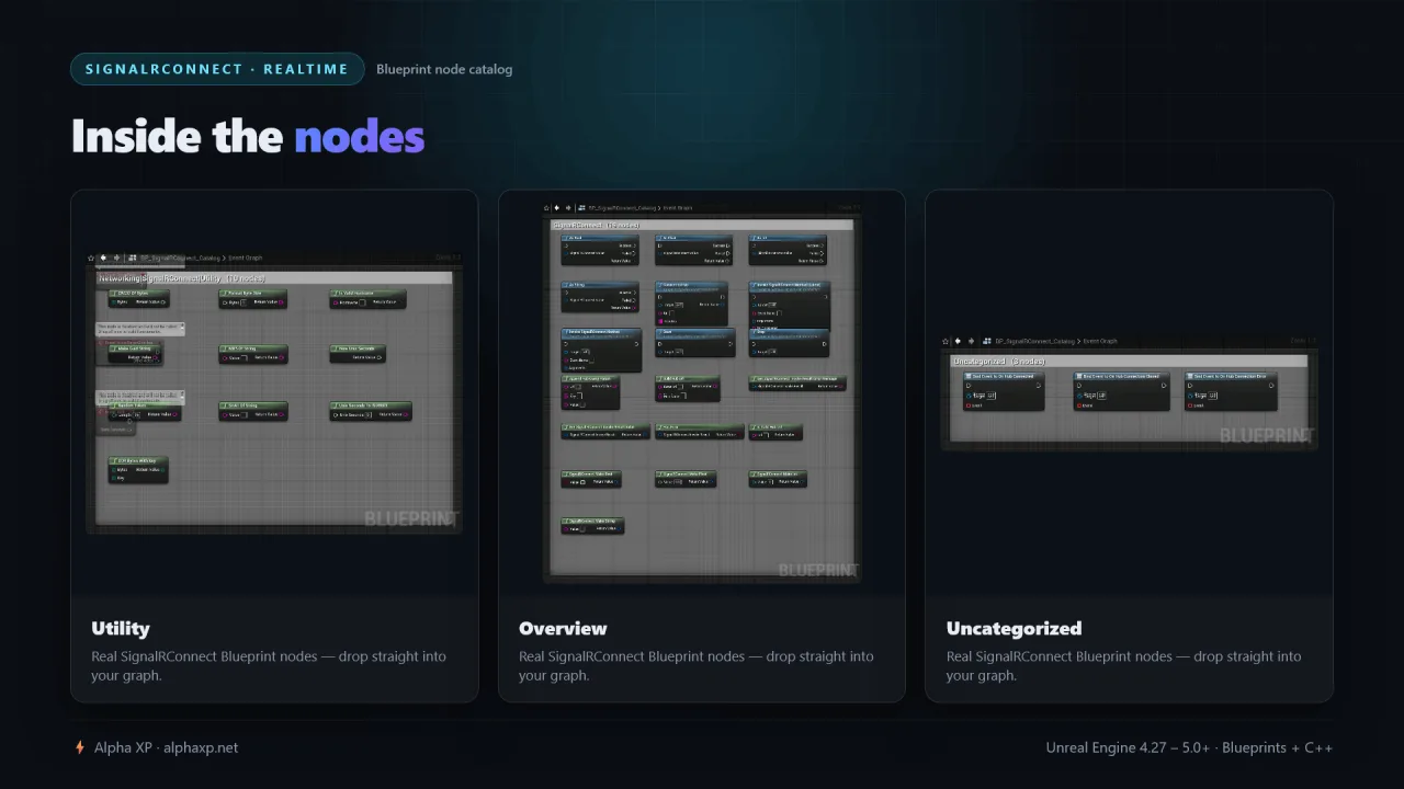 SignalRConnect — screenshot 11