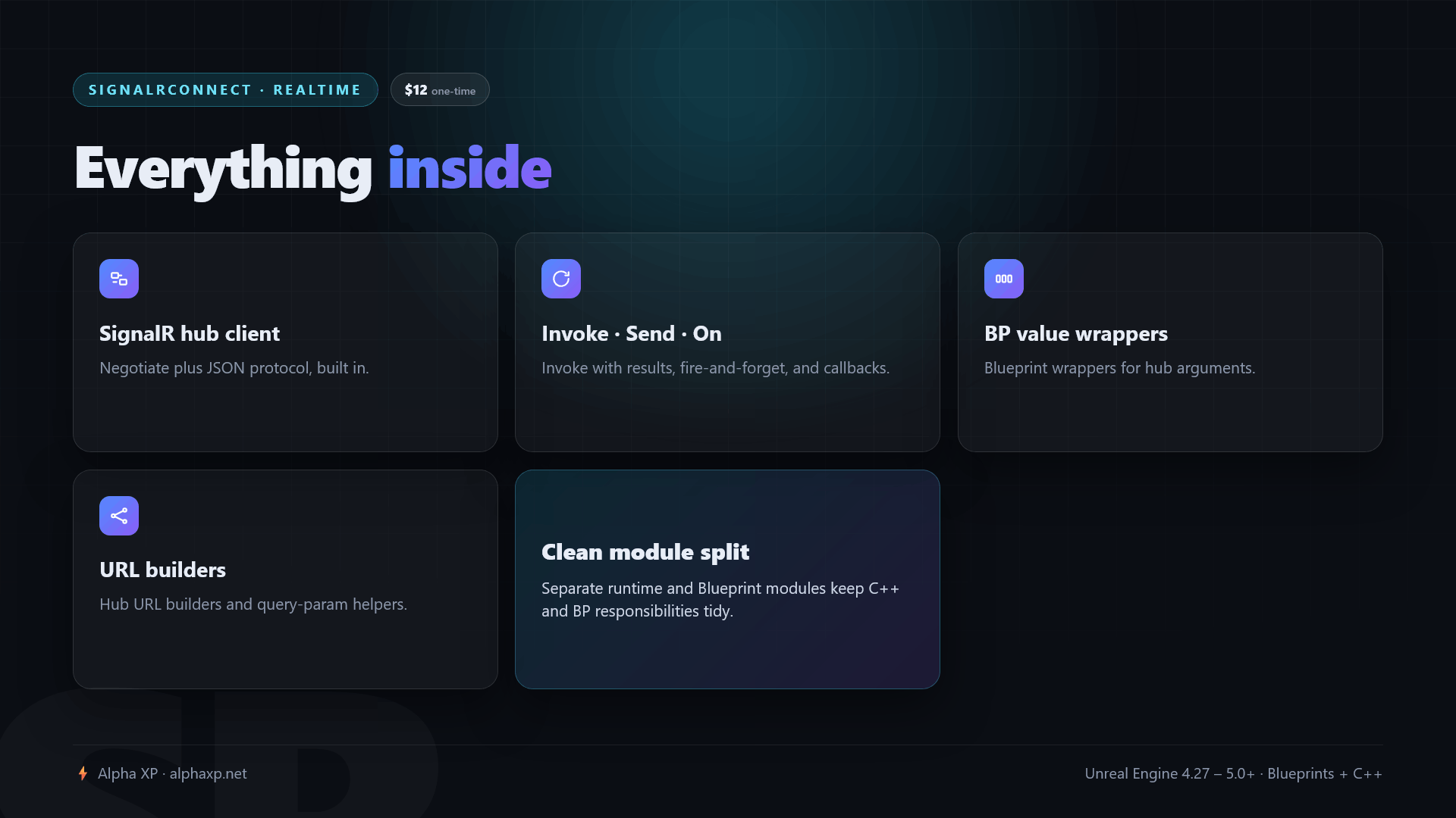 SignalRConnect — screenshot 2