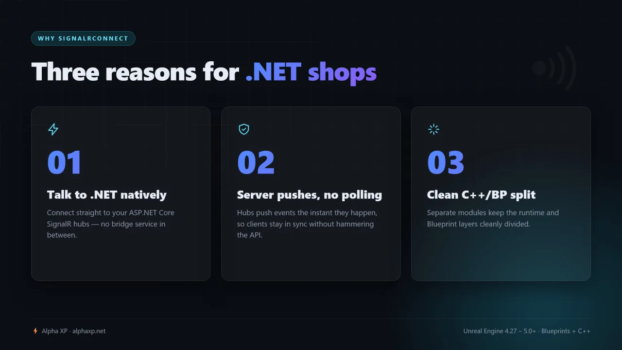 SignalRConnect — screenshot 3