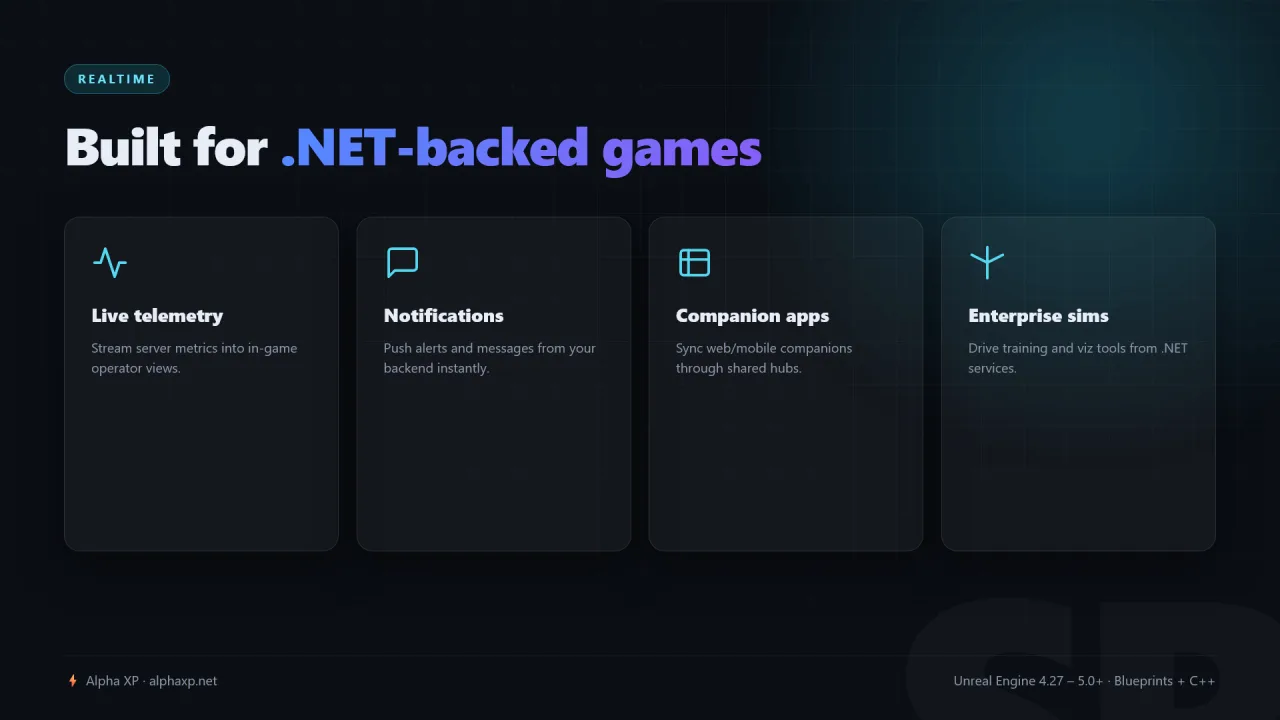 SignalRConnect — screenshot 4