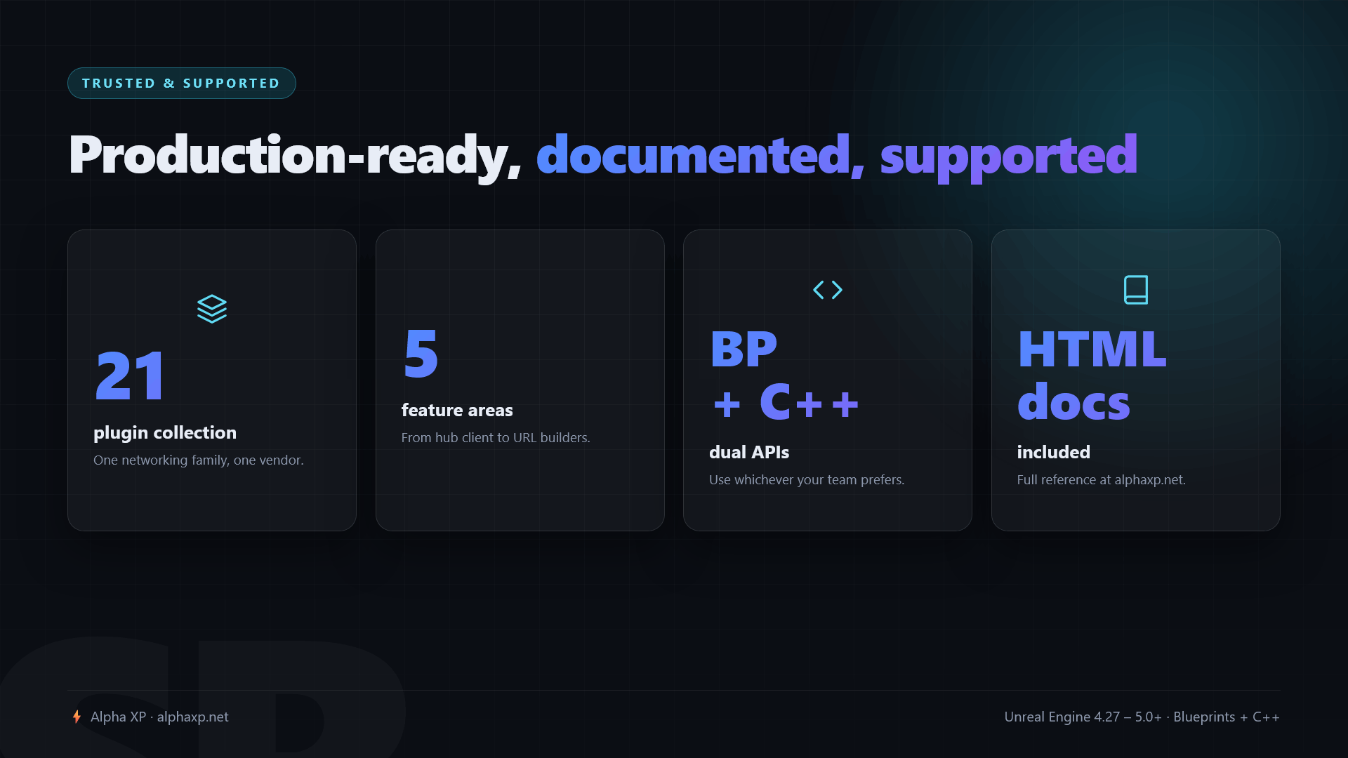 SignalRConnect — screenshot 8