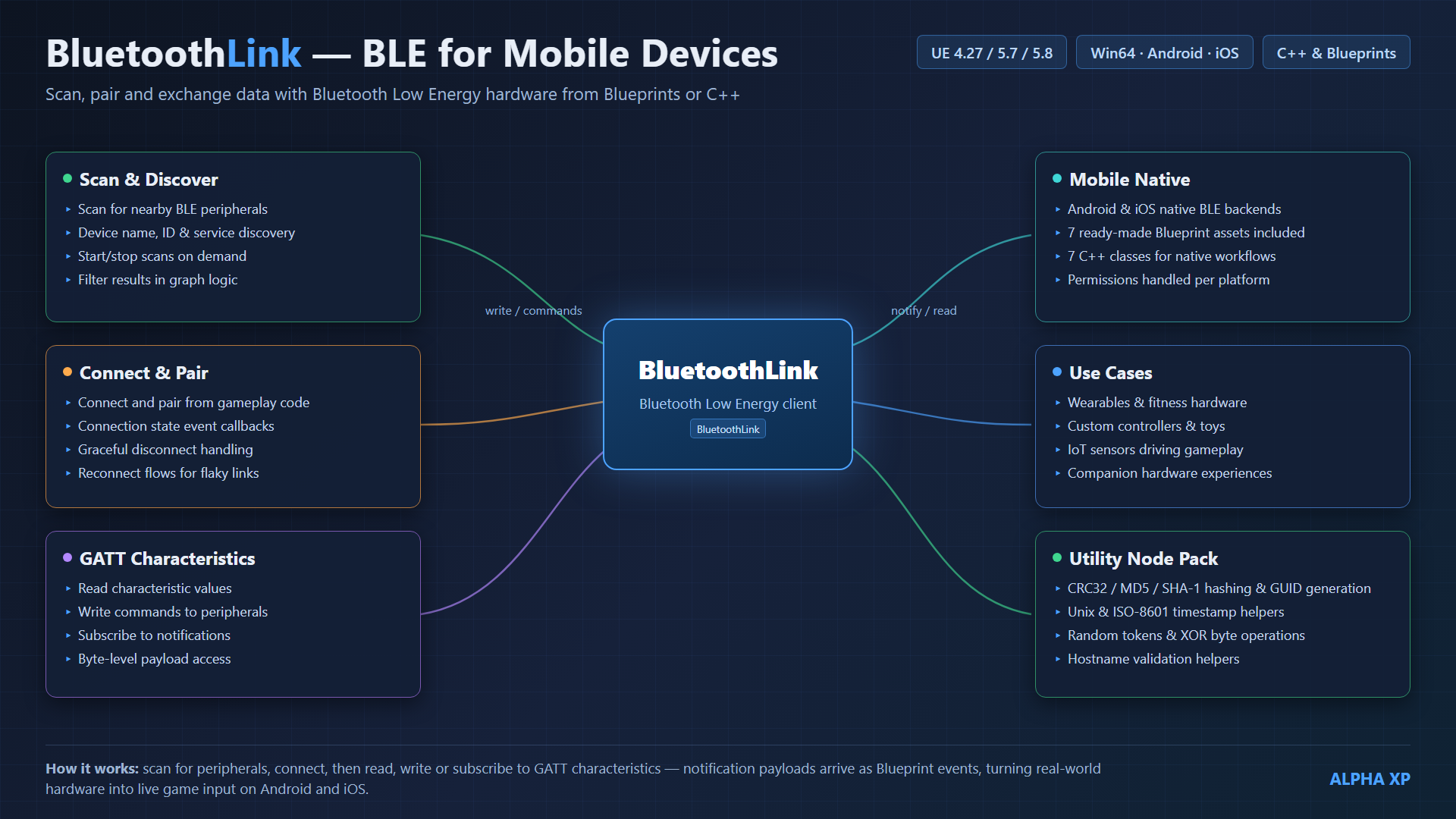 BluetoothLink — screenshot 12