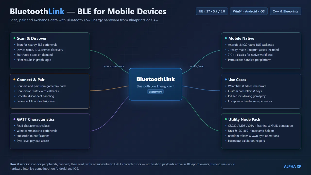 BluetoothLink — screenshot 12