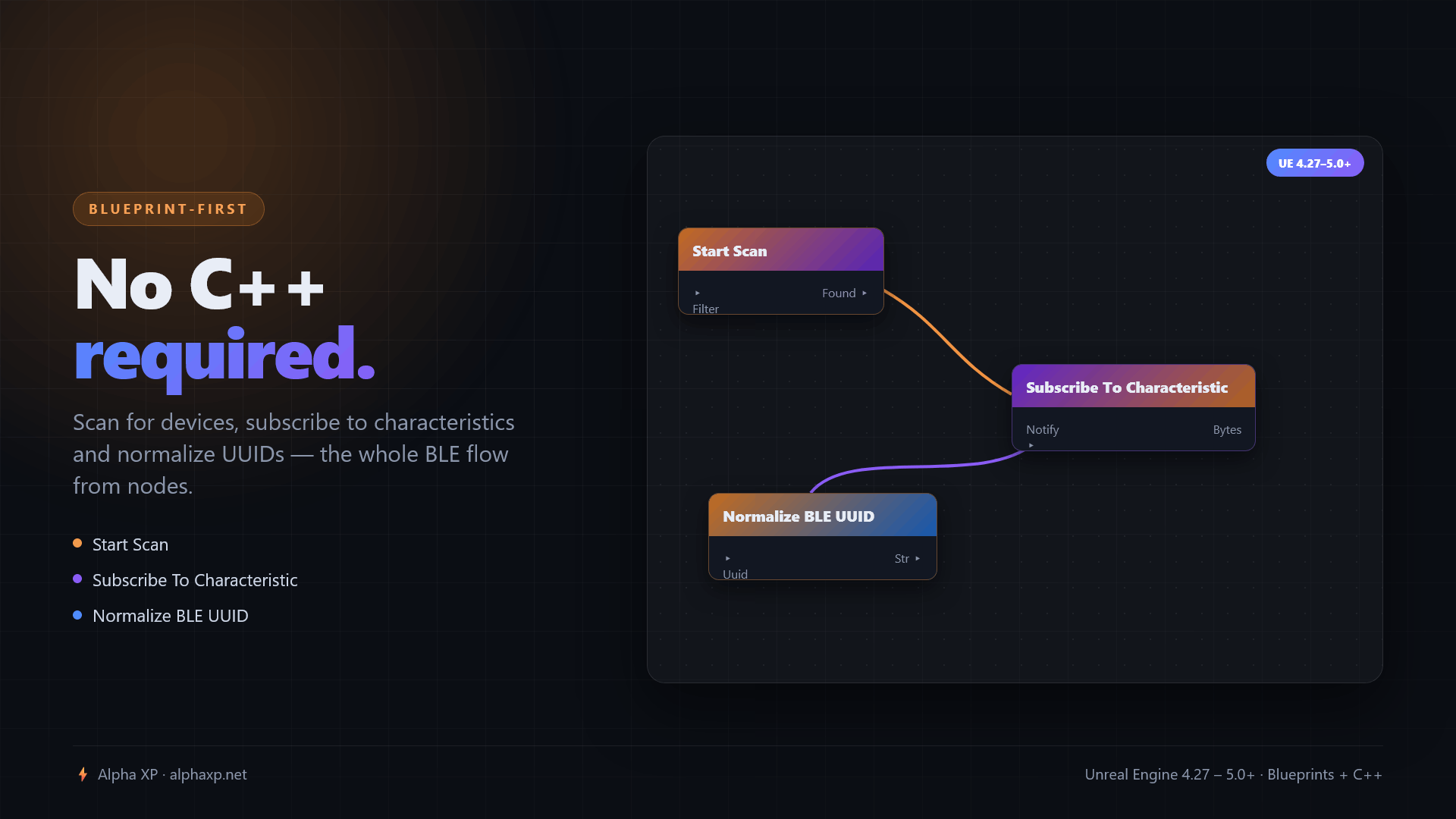 BluetoothLink — screenshot 5