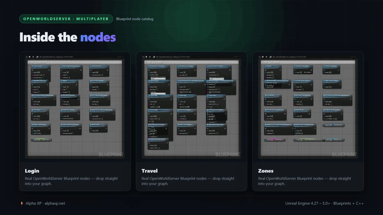 OpenWorldServer — screenshot 11