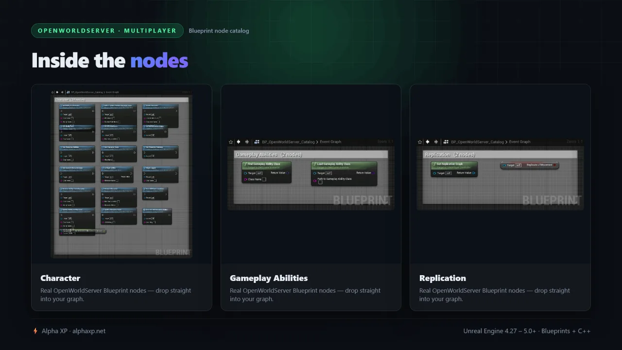 OpenWorldServer — screenshot 13