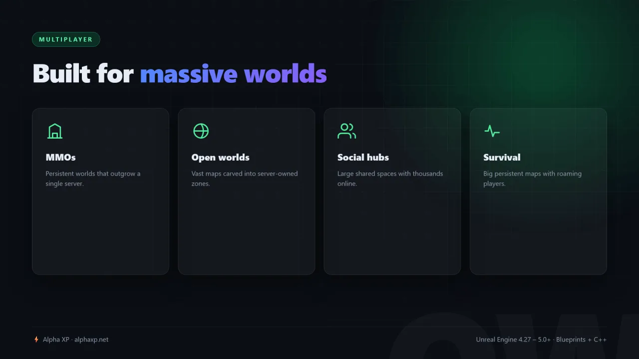 OpenWorldServer — screenshot 4