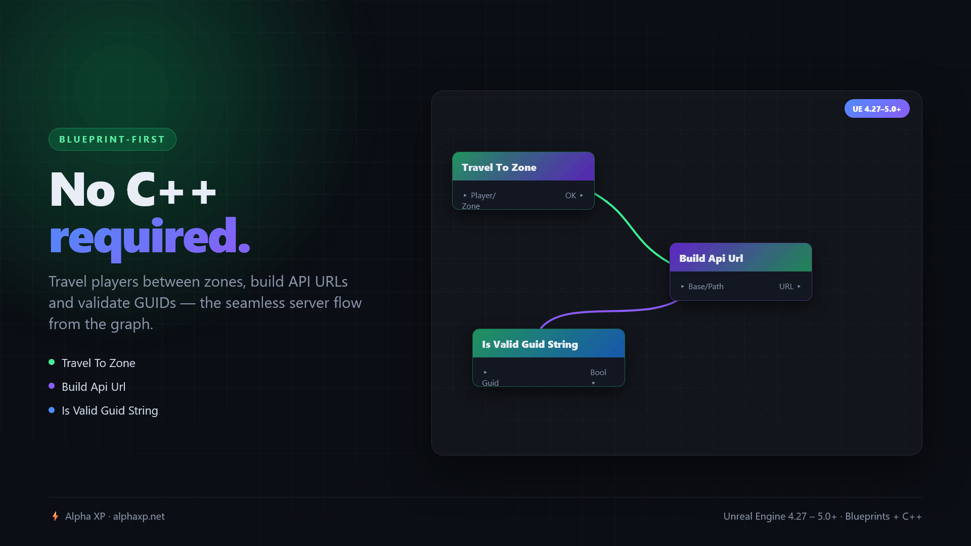OpenWorldServer — screenshot 5