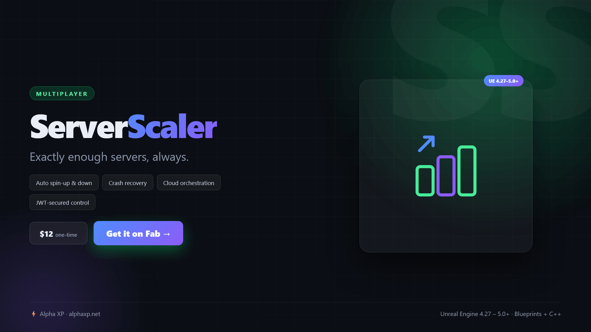 ServerScaler