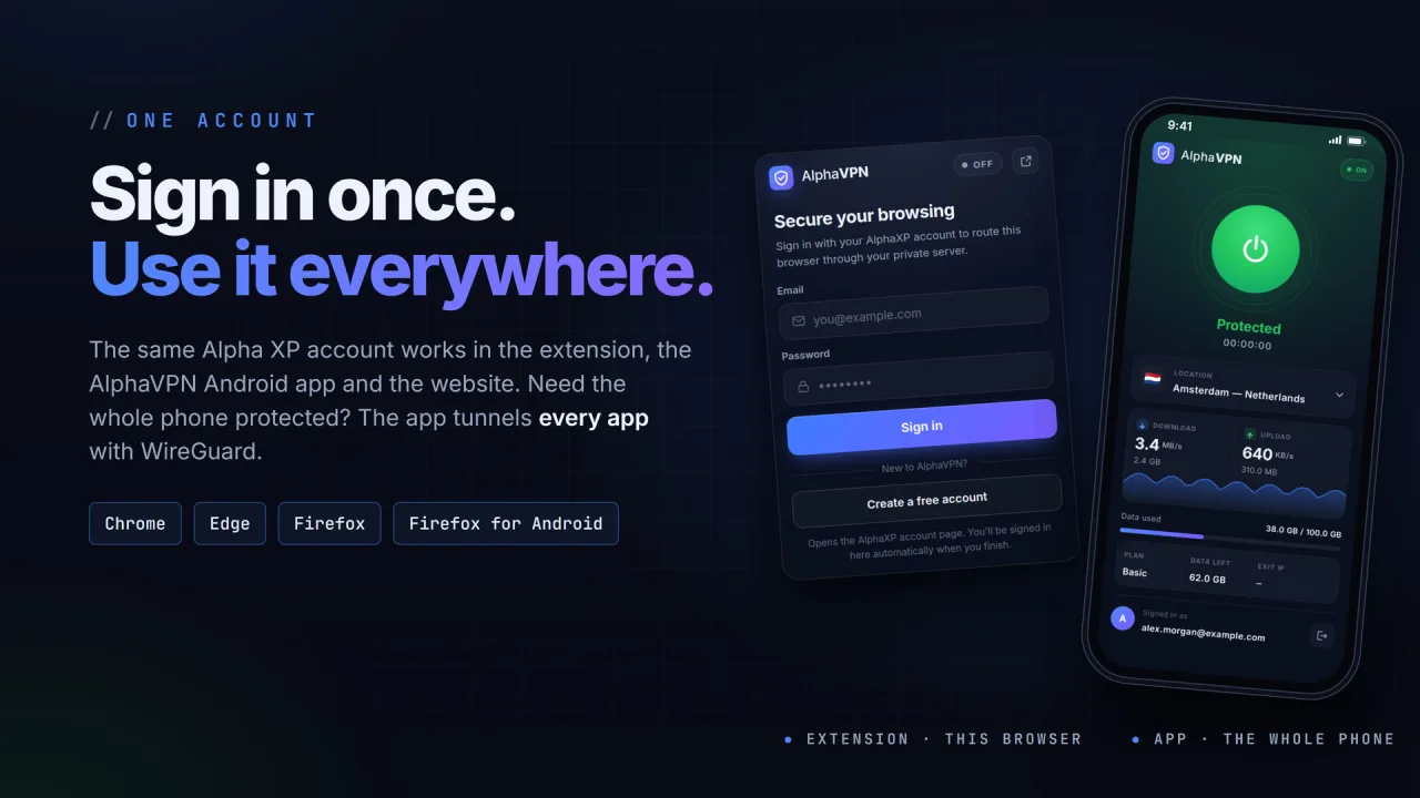 AlphaVPN Browser Extension | Chrome, Edge & Firefox — screenshot 4