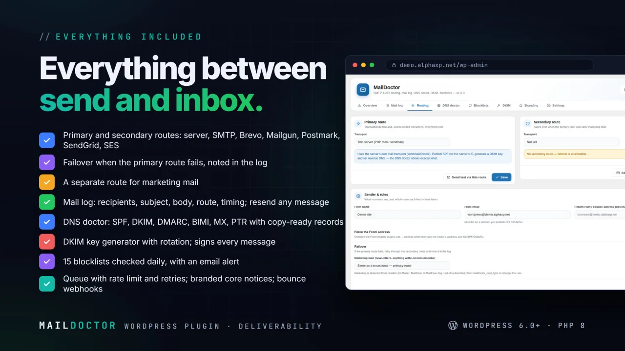 MailDoctor | SMTP, Mail Log & DNS Doctor for WordPress — screenshot 2