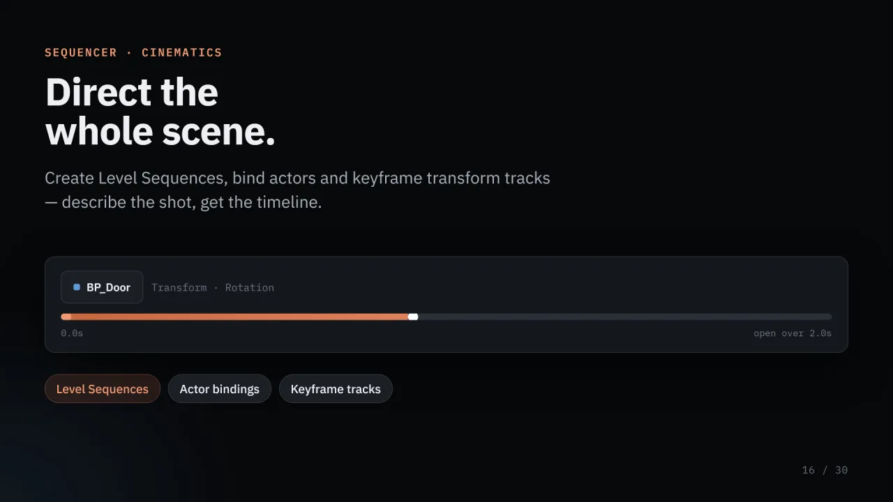 ClaudeProMCP — AI Game Dev Studio — screenshot 16