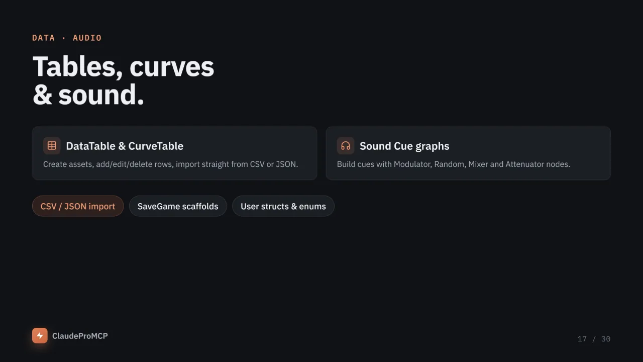 ClaudeProMCP — AI Game Dev Studio — screenshot 17