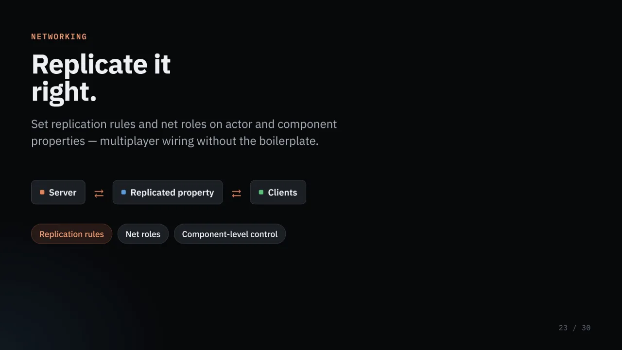 ClaudeProMCP — AI Game Dev Studio — screenshot 23