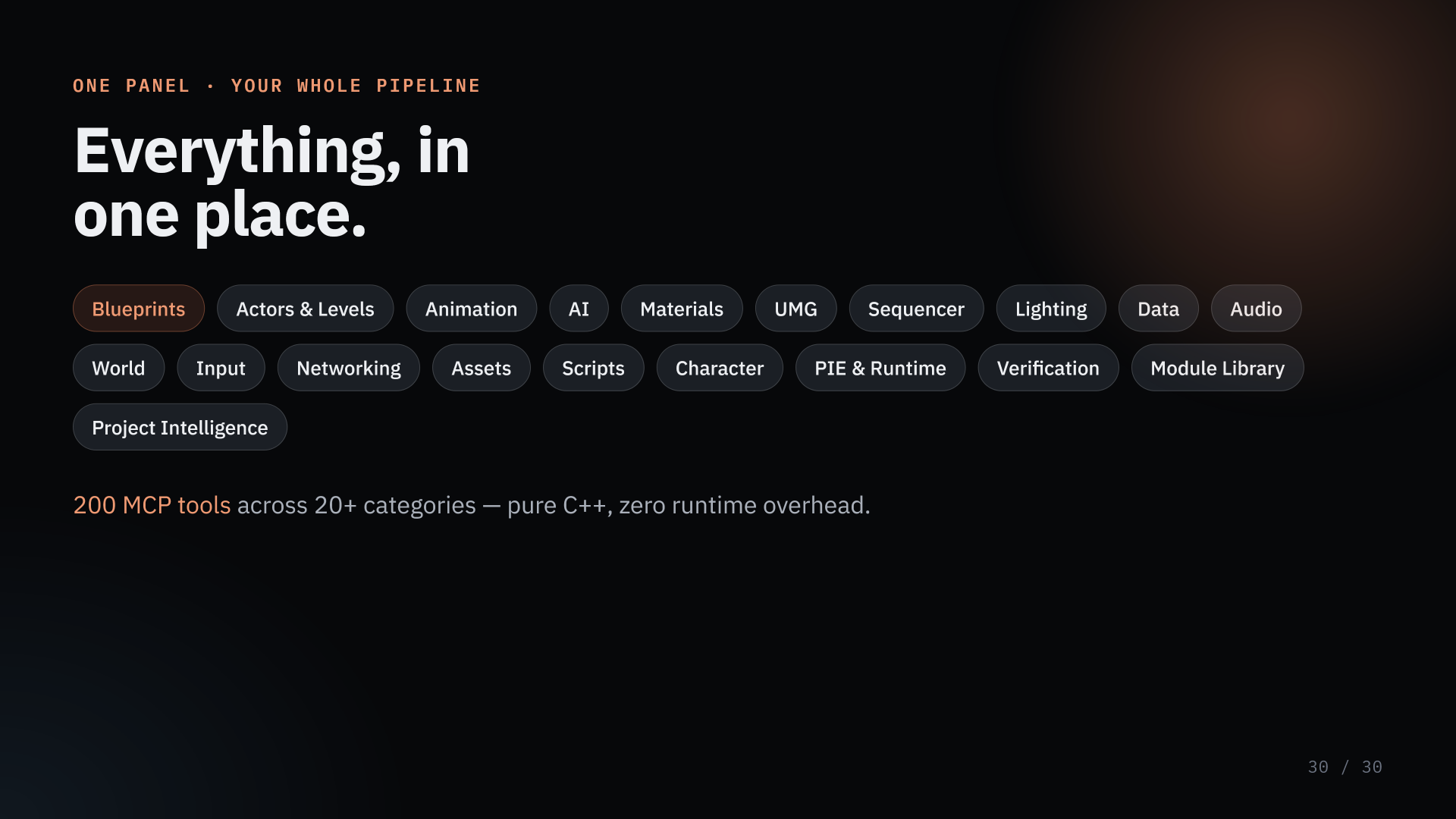 ClaudeProMCP — AI Game Dev Studio — screenshot 30