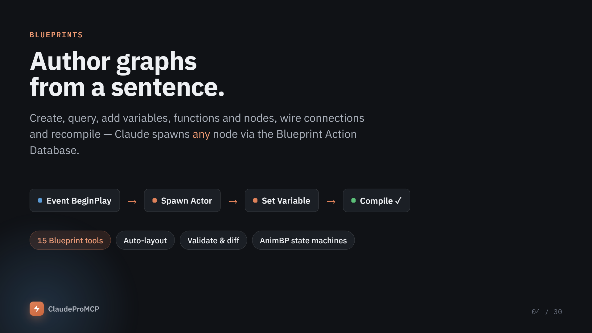 ClaudeProMCP — AI Game Dev Studio — screenshot 4