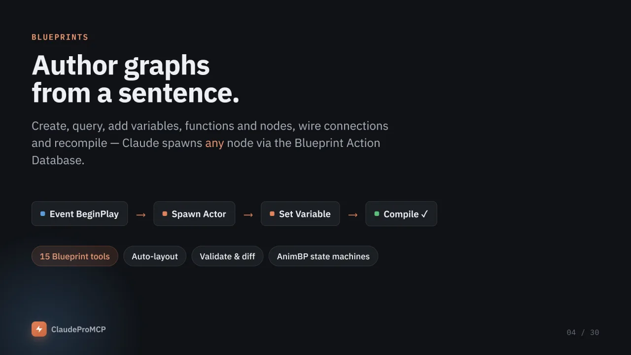 ClaudeProMCP — AI Game Dev Studio — screenshot 4