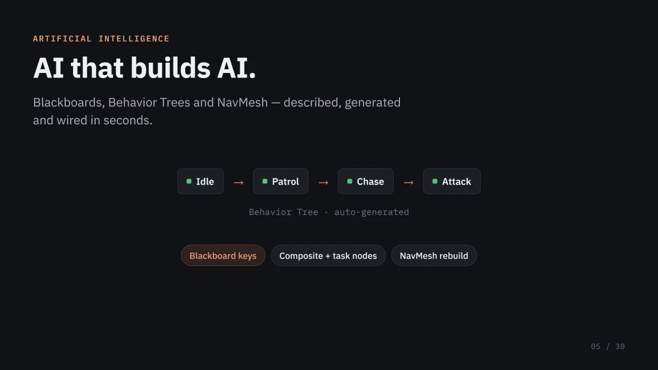 ClaudeProMCP — AI Game Dev Studio — screenshot 5