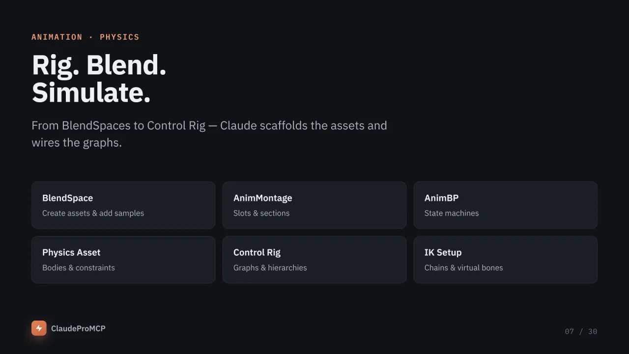 ClaudeProMCP — AI Game Dev Studio — screenshot 7