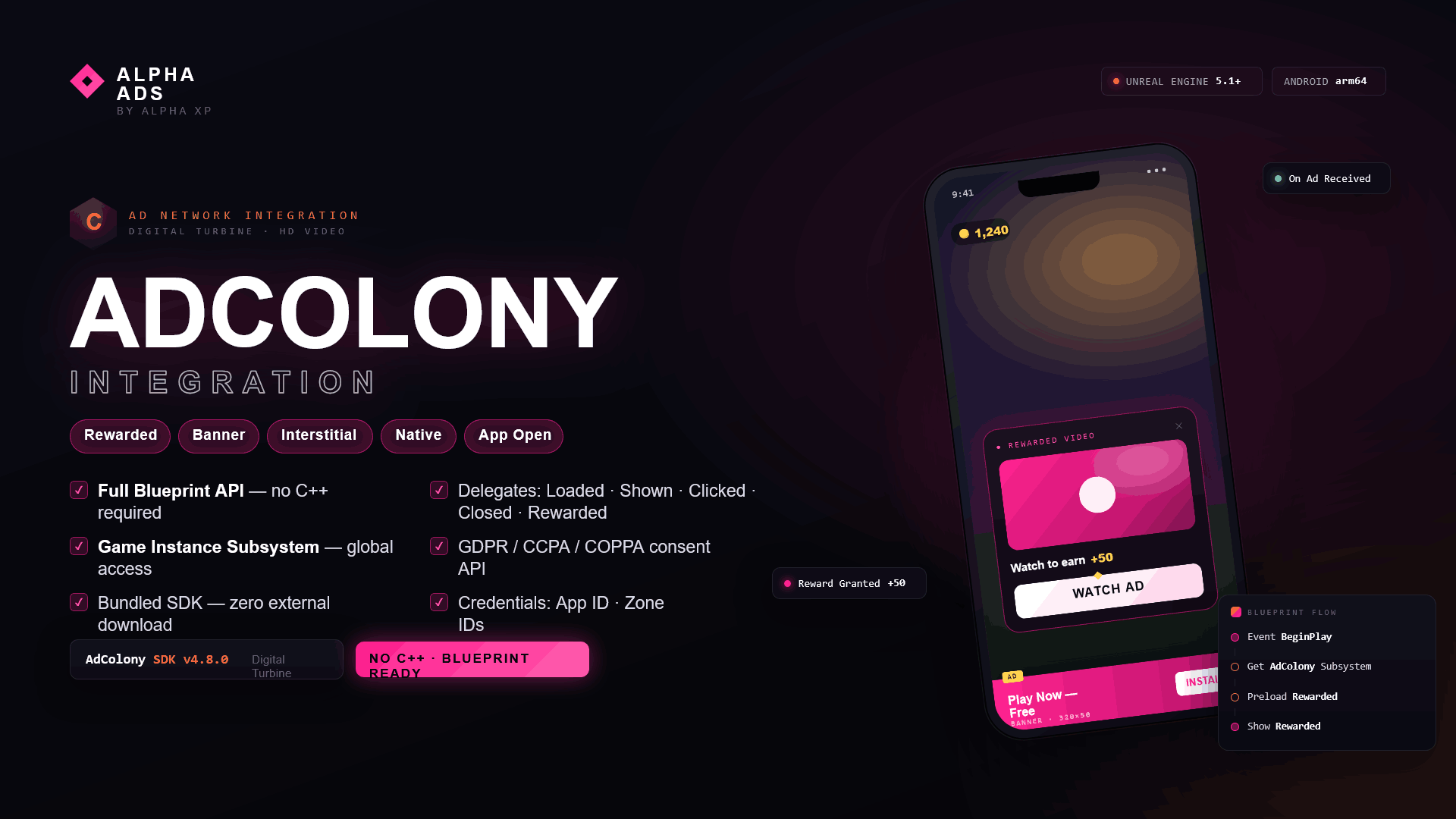 Alpha Ads - AdColony Integration