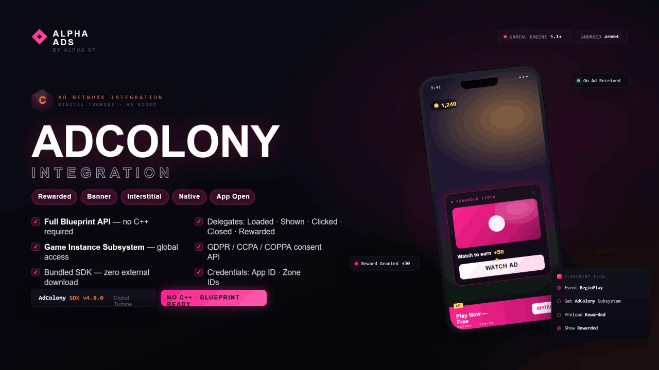 Alpha Ads - AdColony Integration — screenshot 1