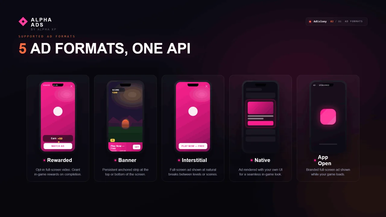 Alpha Ads - AdColony Integration — screenshot 2