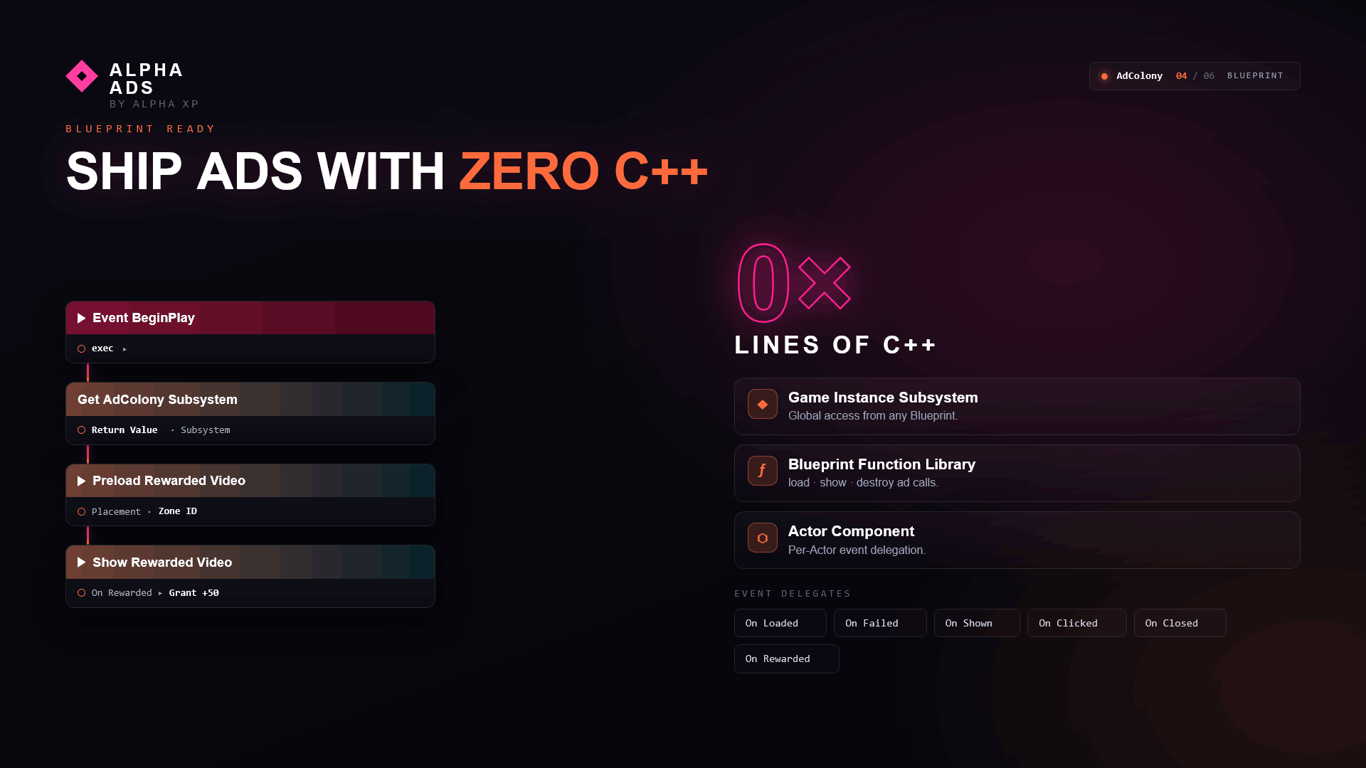 Alpha Ads - AdColony Integration — screenshot 4