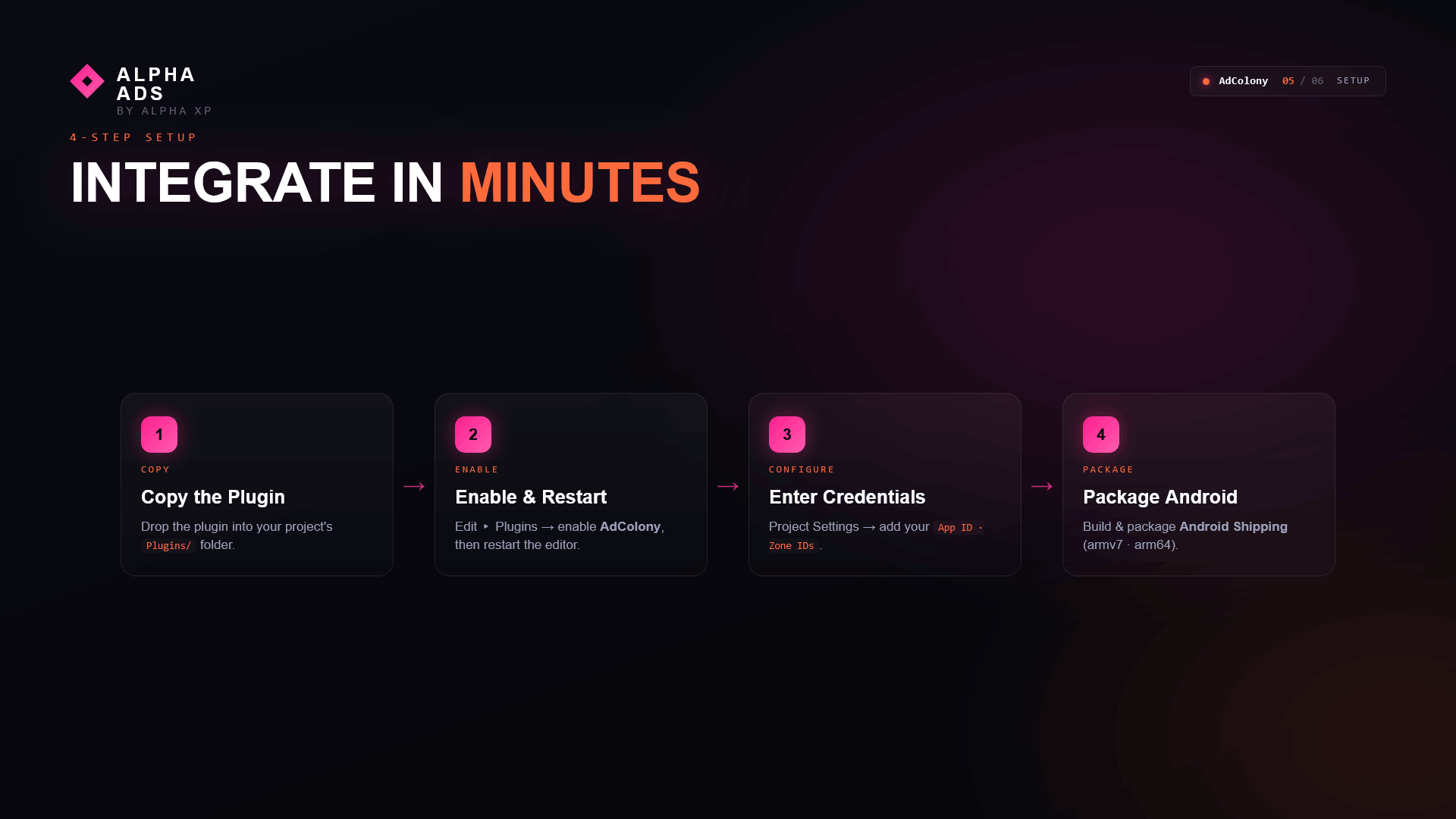 Alpha Ads - AdColony Integration — screenshot 5