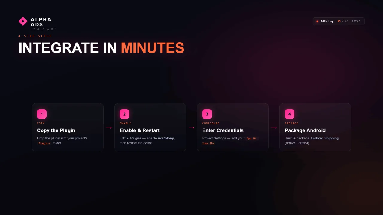 Alpha Ads - AdColony Integration — screenshot 5