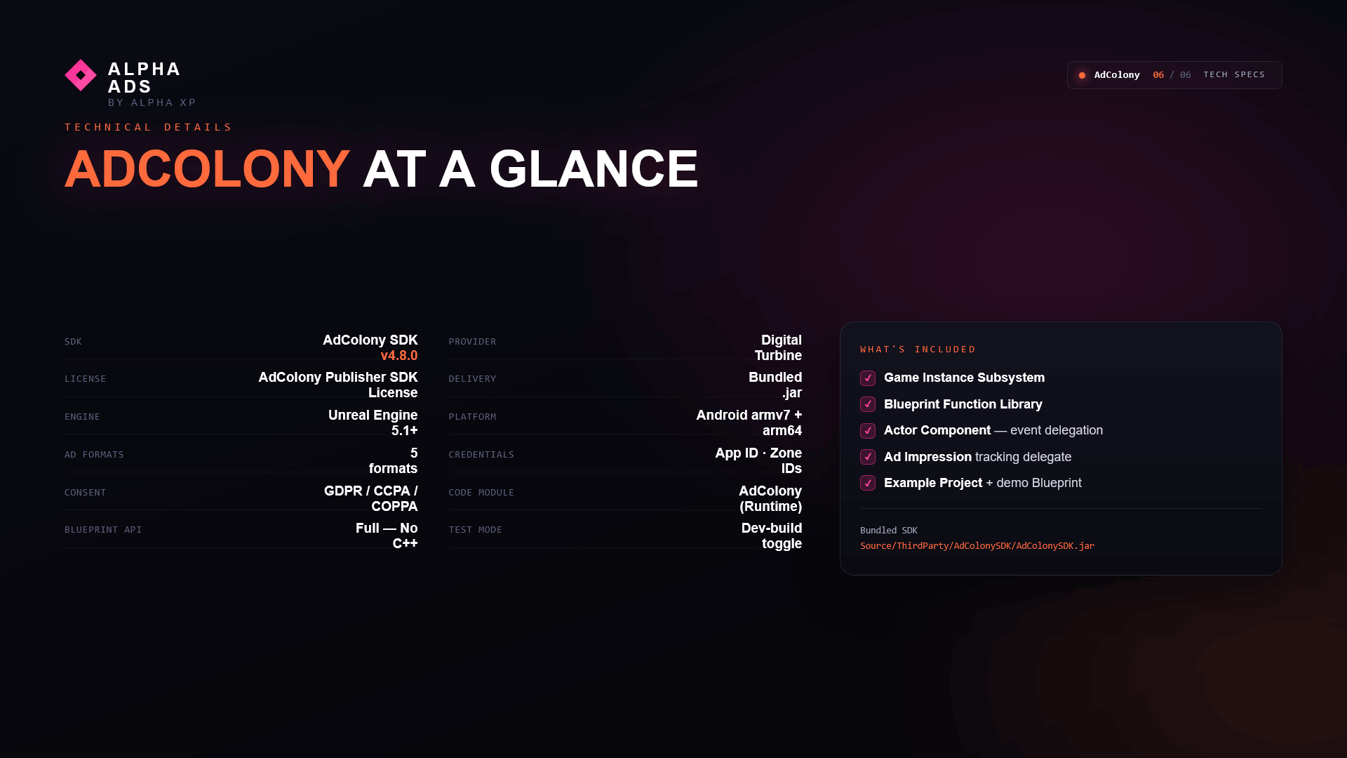 Alpha Ads - AdColony Integration — screenshot 6