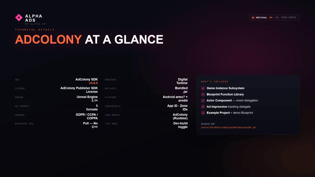 Alpha Ads - AdColony Integration — screenshot 6
