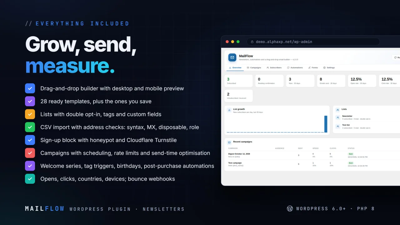 MailFlow | Newsletters, Automations & Email Builder for WordPress — screenshot 2