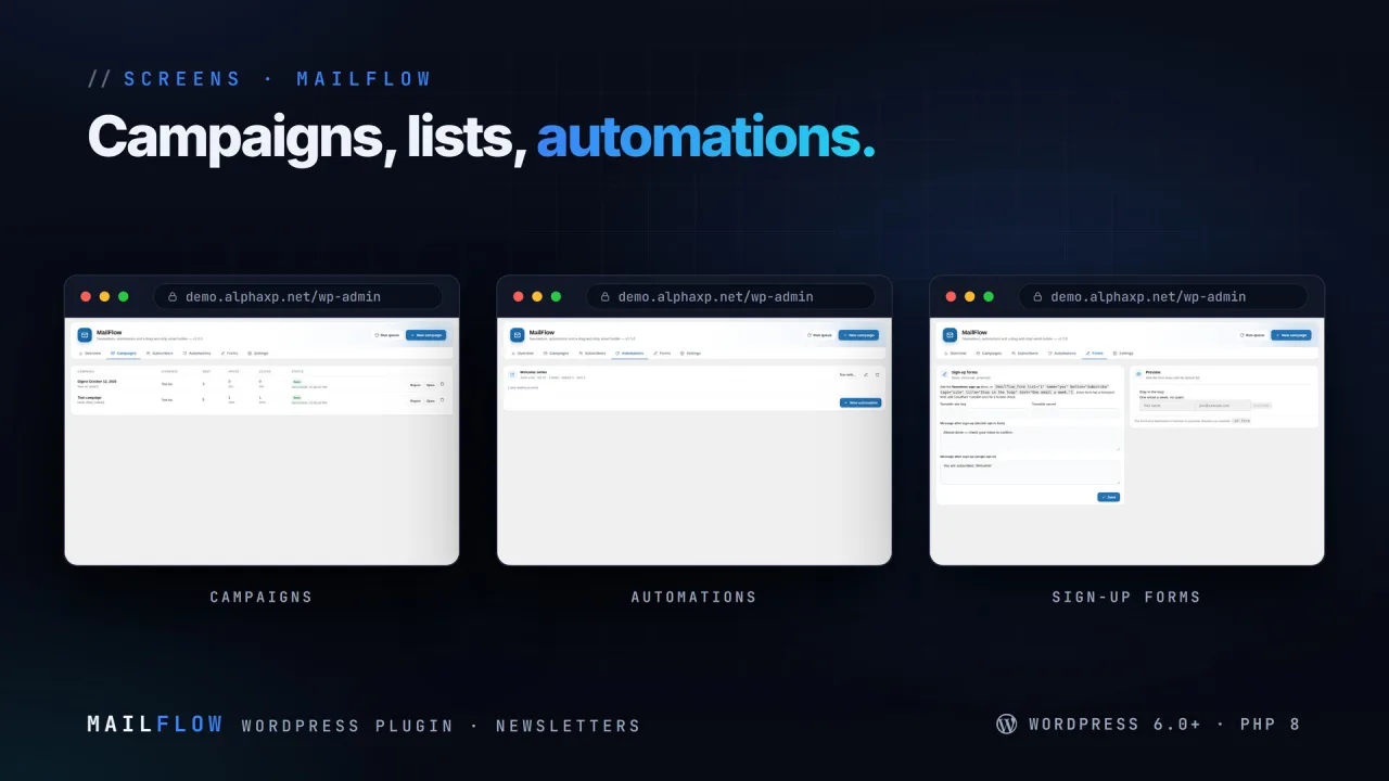 MailFlow | Newsletters, Automations & Email Builder for WordPress — screenshot 4