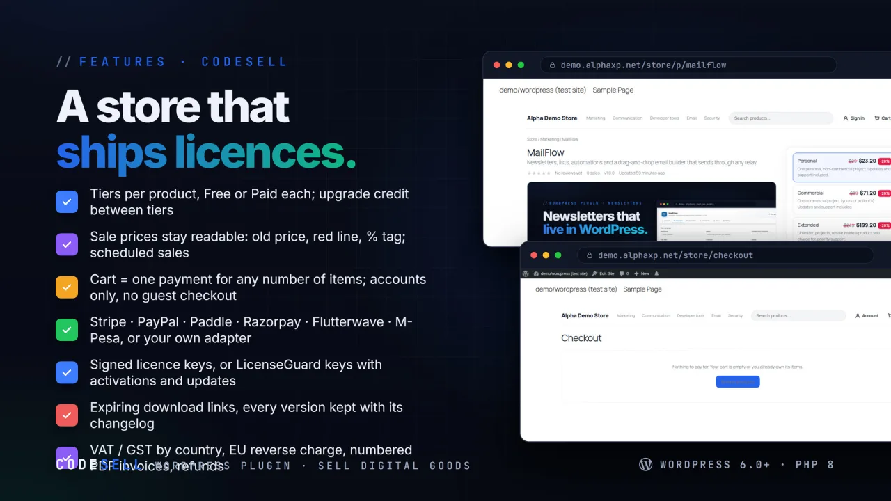 CodeSell | Sell Code & Digital Goods with Licence Tiers for WordPress — screenshot 2