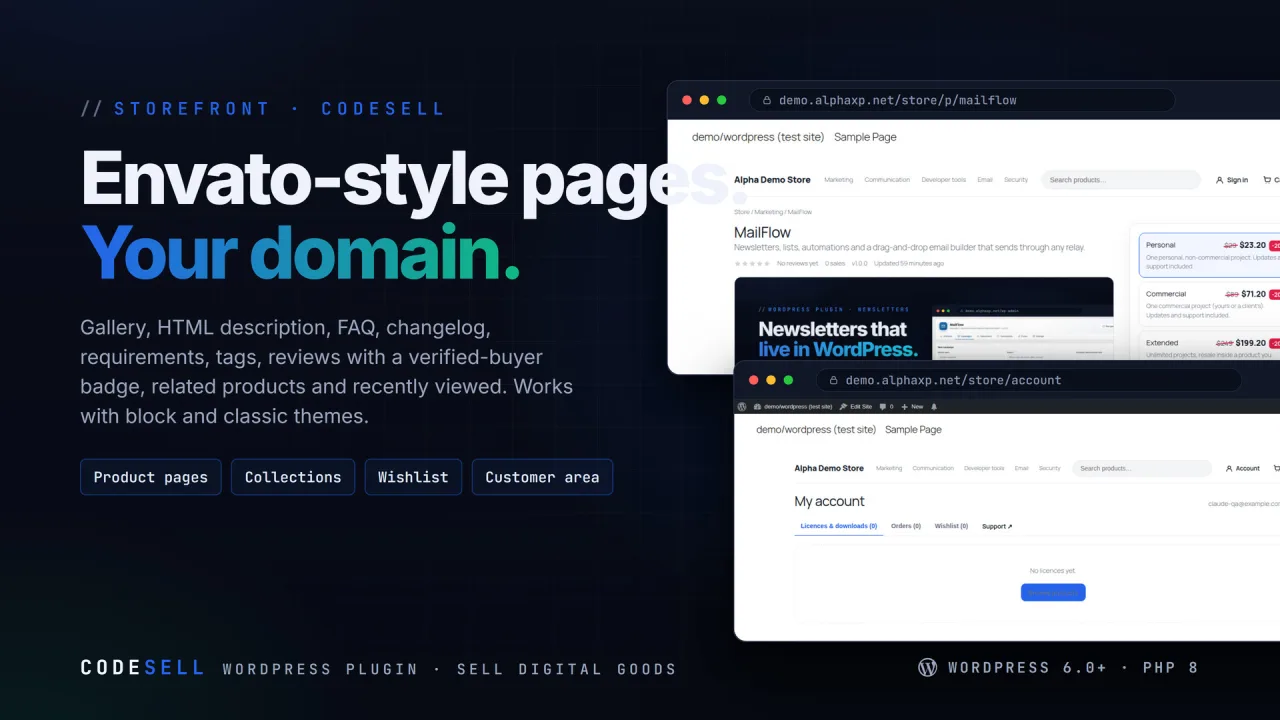 CodeSell | Sell Code & Digital Goods with Licence Tiers for WordPress — screenshot 3