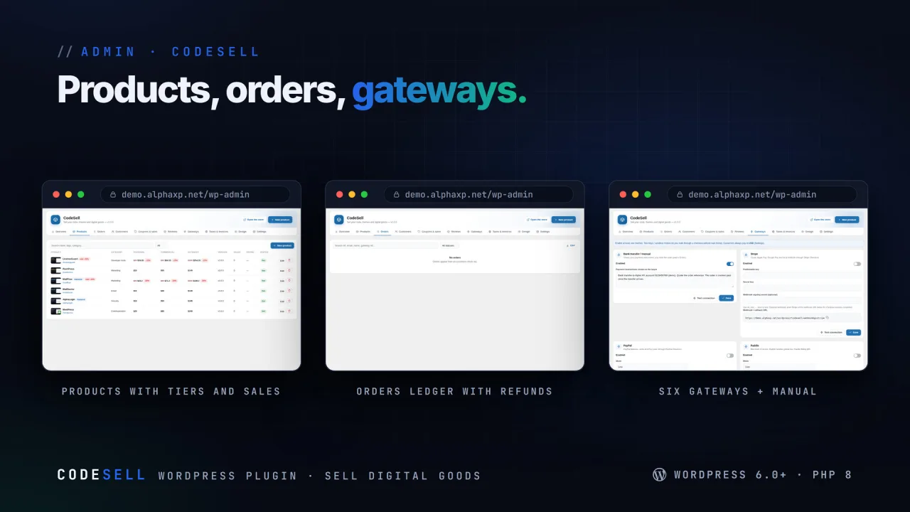 CodeSell | Sell Code & Digital Goods with Licence Tiers for WordPress — screenshot 4