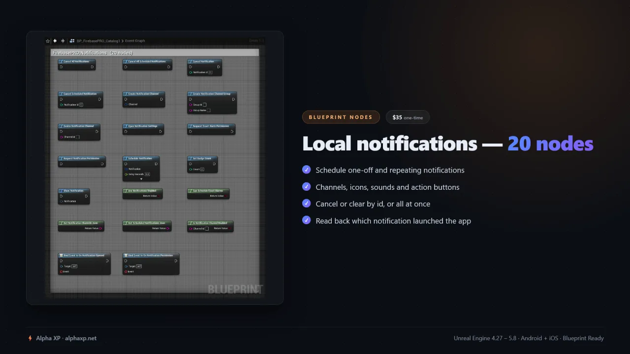 FirebasePRO — screenshot 14