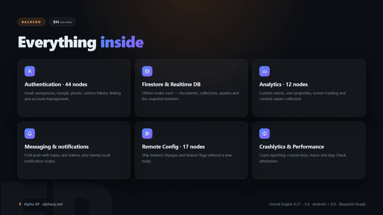 FirebasePRO — screenshot 2
