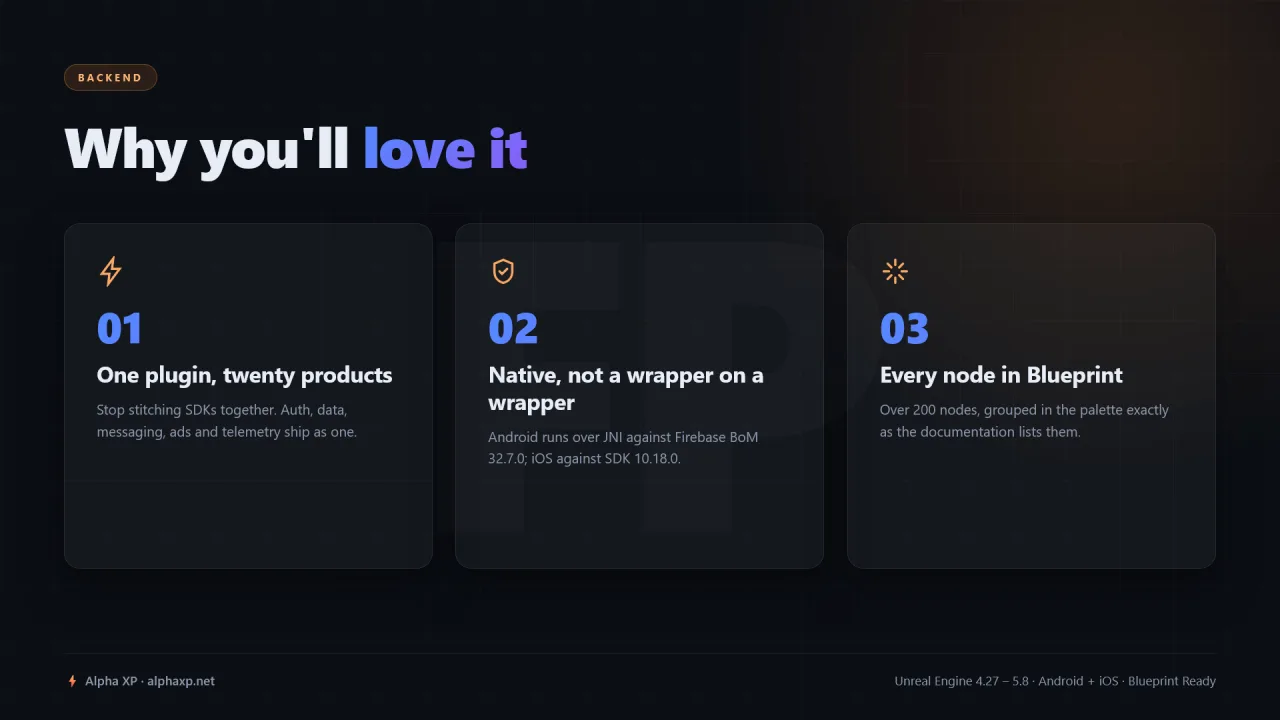 FirebasePRO — screenshot 3