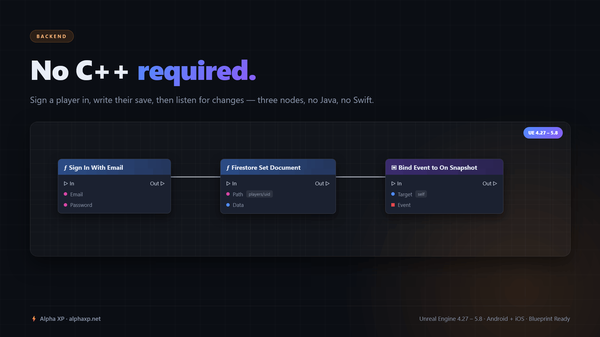 FirebasePRO — screenshot 5