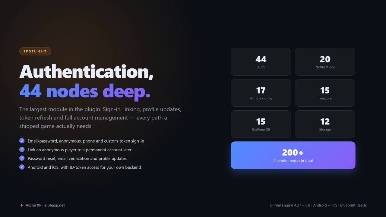 FirebasePRO — screenshot 6
